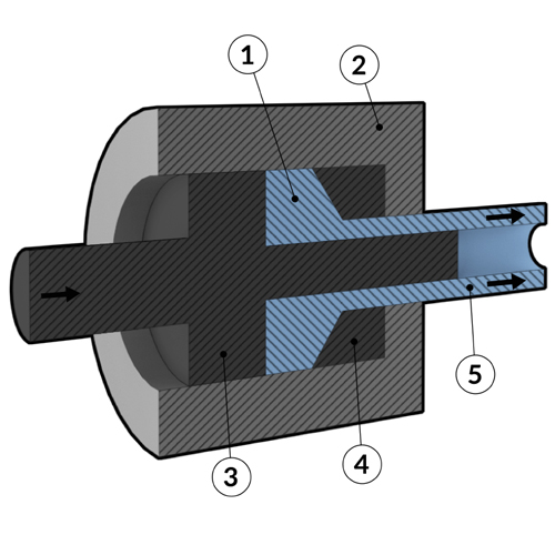 Aluminium Extrusion Profile Manufacturers in Chennai